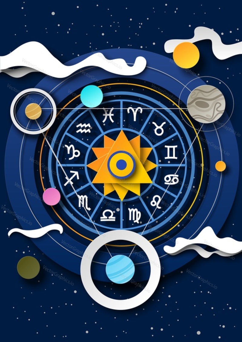 Zodiac wheel with twelve horoscope signs, planets, starry sky, vector illustration in paper art style. Personal horoscope. Astrology poster template.
