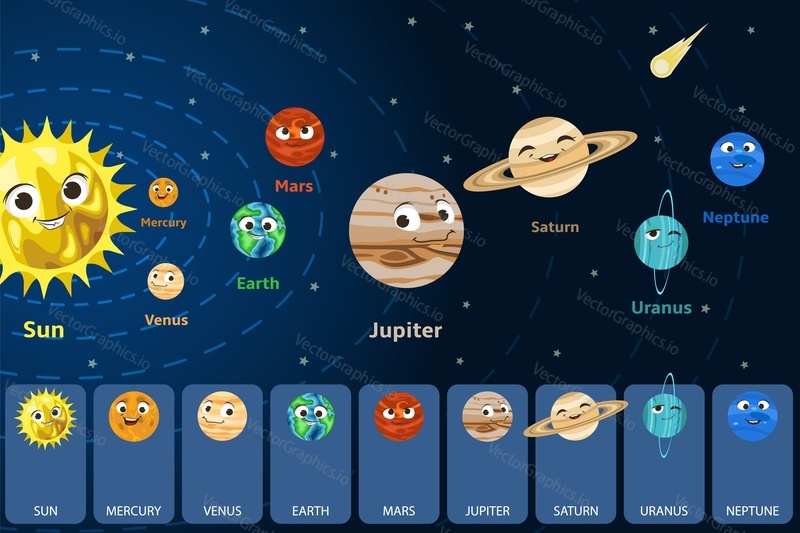 Cute cartoon Solar system planets