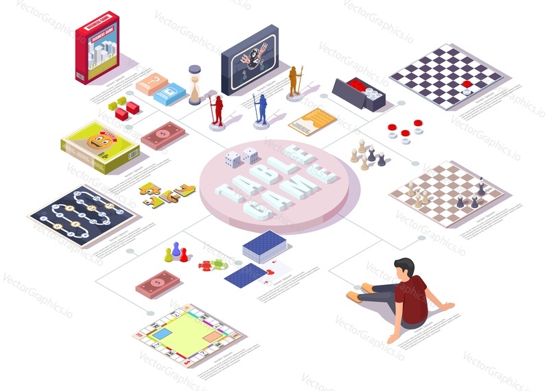 Board games vector infographic. Isometric table games for adults and kids. Monopoly, chess, checkers, jigsaw puzzle, playing cards.