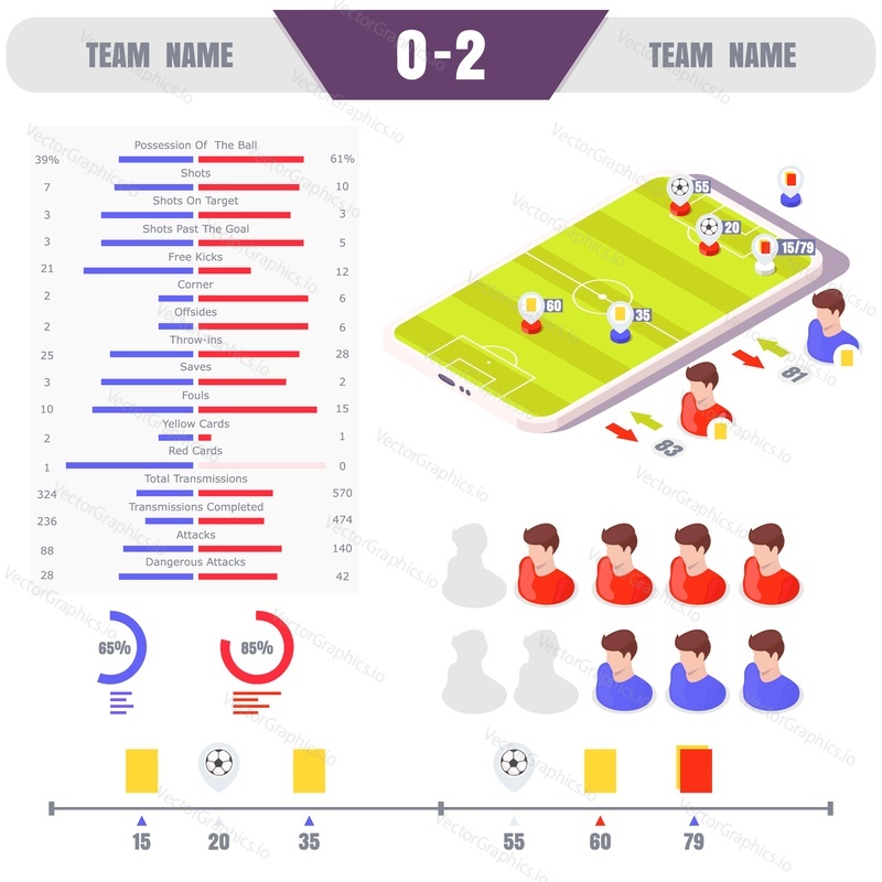 Football match online statistics, vector isometric illustration. Soccer competition team table with live scores, standings, results such as goals, shots, cards. Football championship stats scoreboard.