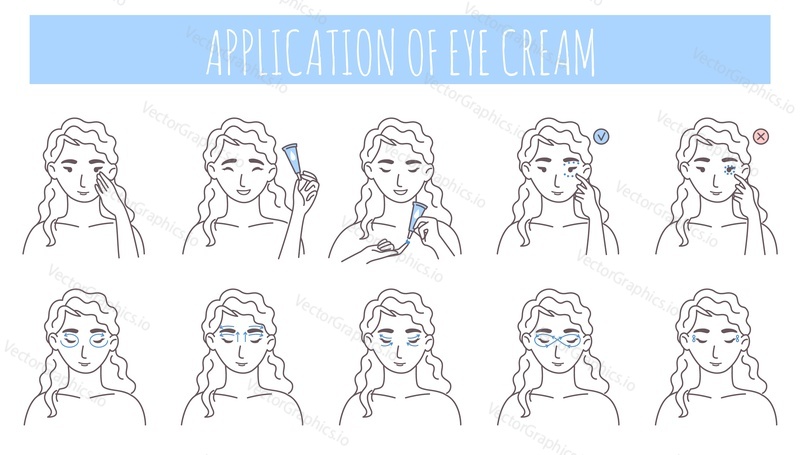 Eye cream application steps, line art style vector illustration. Anti aging, dark circles, face skin care routine, beauty procedure.
