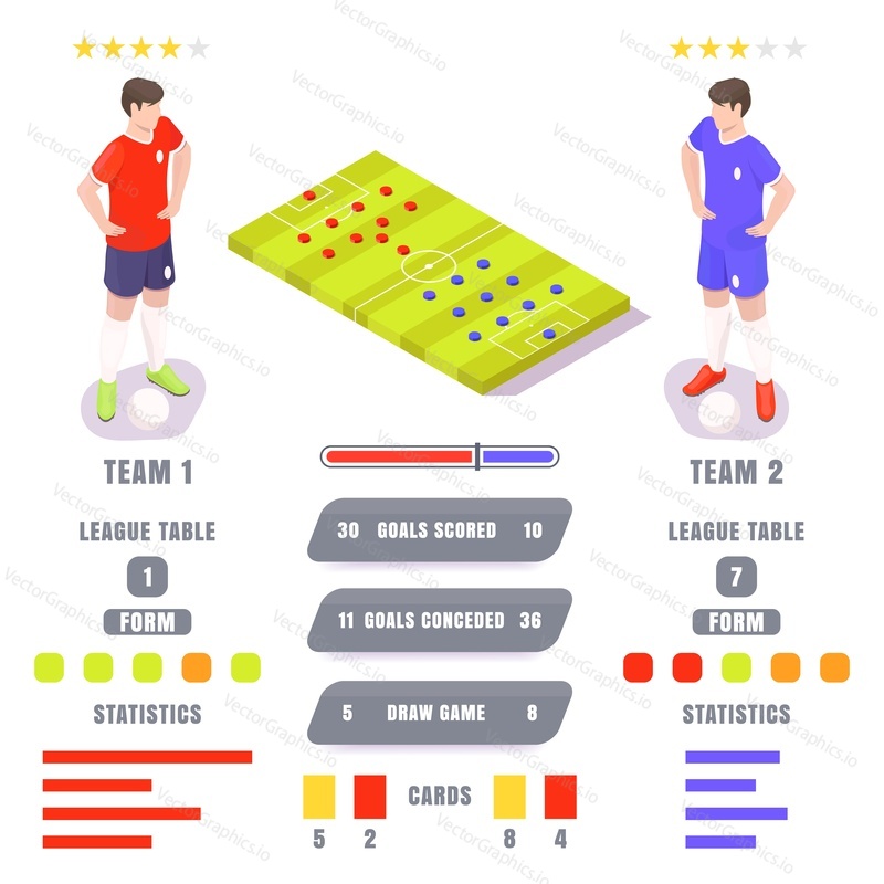 Football game statistics, ratings, vector sport infographic, flat isometric illustration. Football teams and league tables, sport competition and soccer match results.