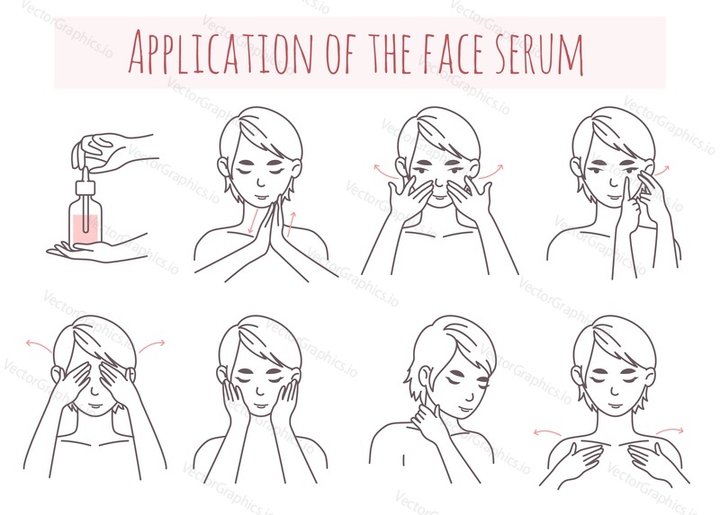 Face serum application steps, line art style vector illustration. Use of anti aging, antioxidant, hydrating serums. Face skin care routine, beauty procedure.