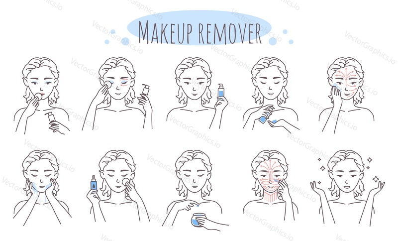 Makeup removal steps, line art style vector illustration. Removing eye, lip, face make up procedure with cleanser, wipes, micellar water, cotton pad, sponge. Facial skin care routine, beauty, hygiene.