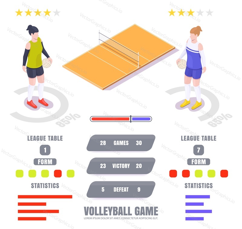Volleyball game statistics, ratings, vector sport infographic, flat isometric illustration. Volleyball league tables, sport competition and match results.