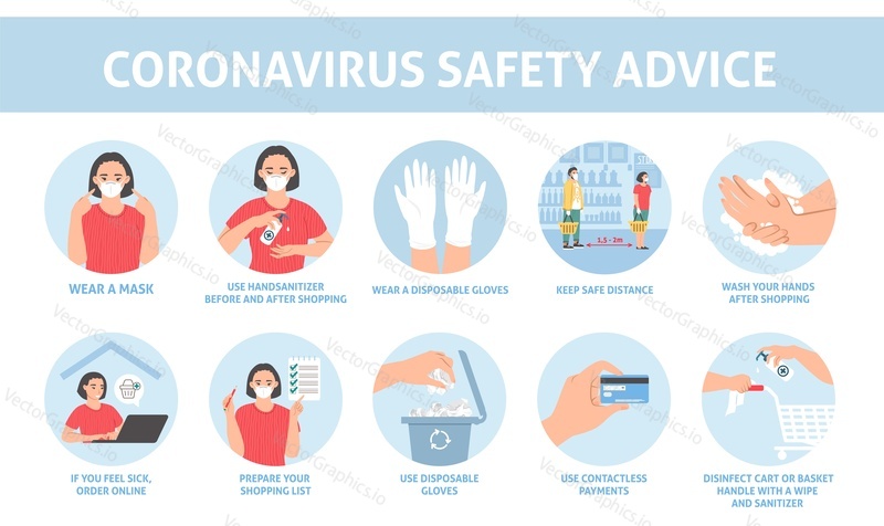 Safe shopping rules. Coronavirus safety advice infographic, flat vector isolated illustration. Corona virus Covid-19 disease spread prevention measures.