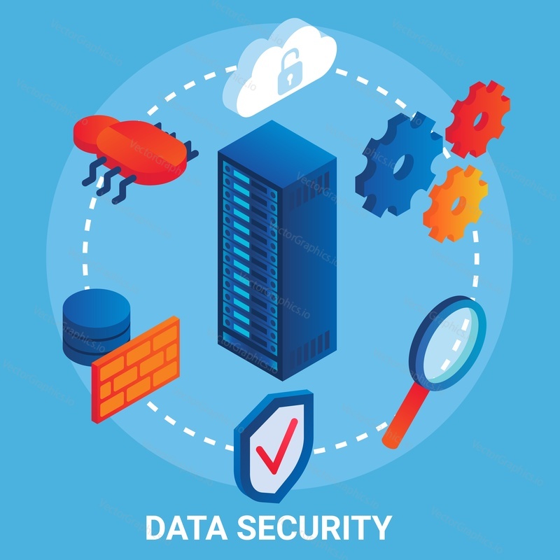 Data security flowchart, vector illustration. Isometric data center server racks, cloud, shield, computer bugs, gears, magnifying glass. Cloud technologies and data protection.