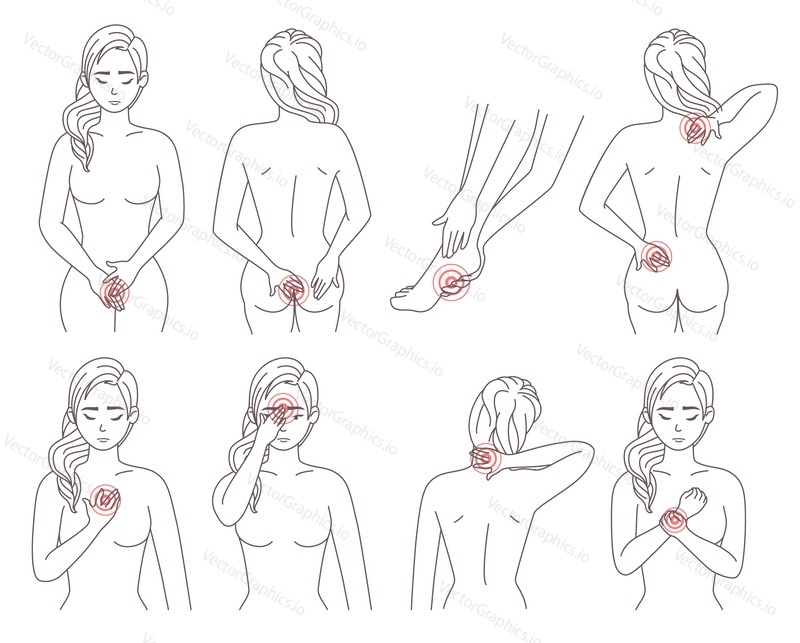 Female body painful zone set, vector illustration. Sick patient body parts hurt areas with red pain dots. Migraine, headache, backache, stomach, foot, wrist, shoulder ache, menstrual pain.