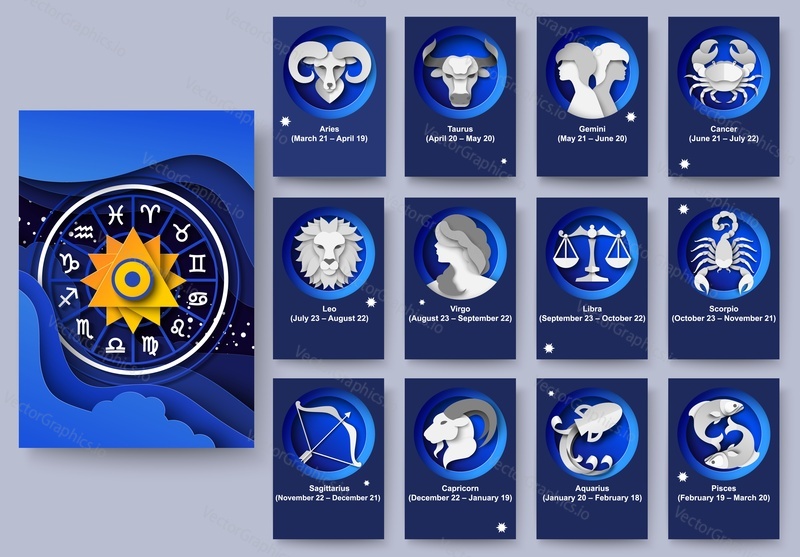 Zodiac wheel and twelve horoscope signs, vector illustration in paper art style. Zodiac circle. Astrological predictions. Astrology poster template.