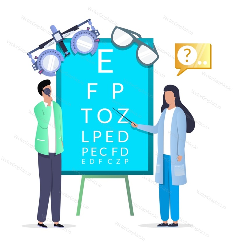 Проверка зрения врачом-офтальмологом, плоская векторная иллюстрация. Офтальмология, оптометрия, проверка зрения и коррекция зрения.