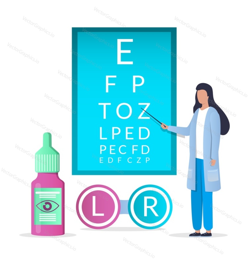 Проверка зрения врачом-офтальмологом, контактные линзы, глазные капли, плоская векторная иллюстрация. Проверка и коррекция зрения, здоровье глаз.