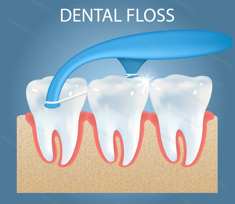 Уход за полостью рта зубной нитью выбирает рекламный векторный плакат, шаблон баннера. Реалистичная зубочистка для чистки зубов зубной нитью. Здоровье и гигиена полости рта.