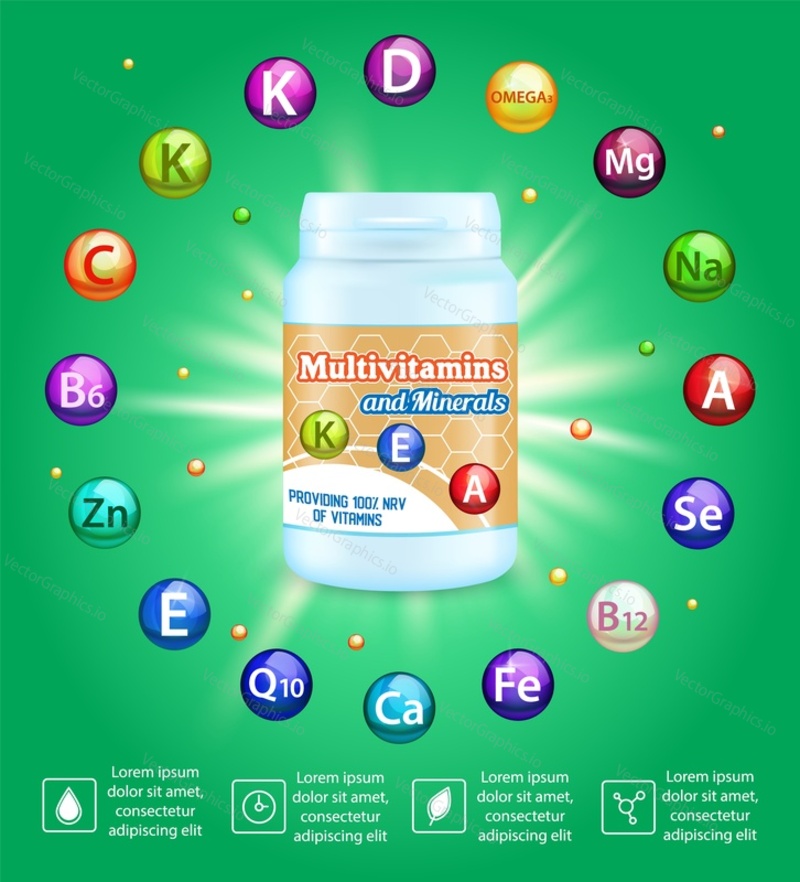 Рекламный векторный плакат мультивитаминного комплекса, шаблон баннера. Реалистичная упаковка витаминов и минеральных добавок, макет пластиковой бутылки и разноцветные витаминные шарики. Здравоохранение, фармацевтическая промышленность.