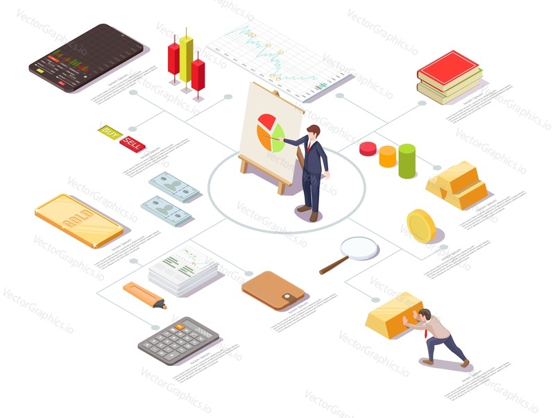 Financial research concept vector isometric infographic. Stock trading, investment analysis.