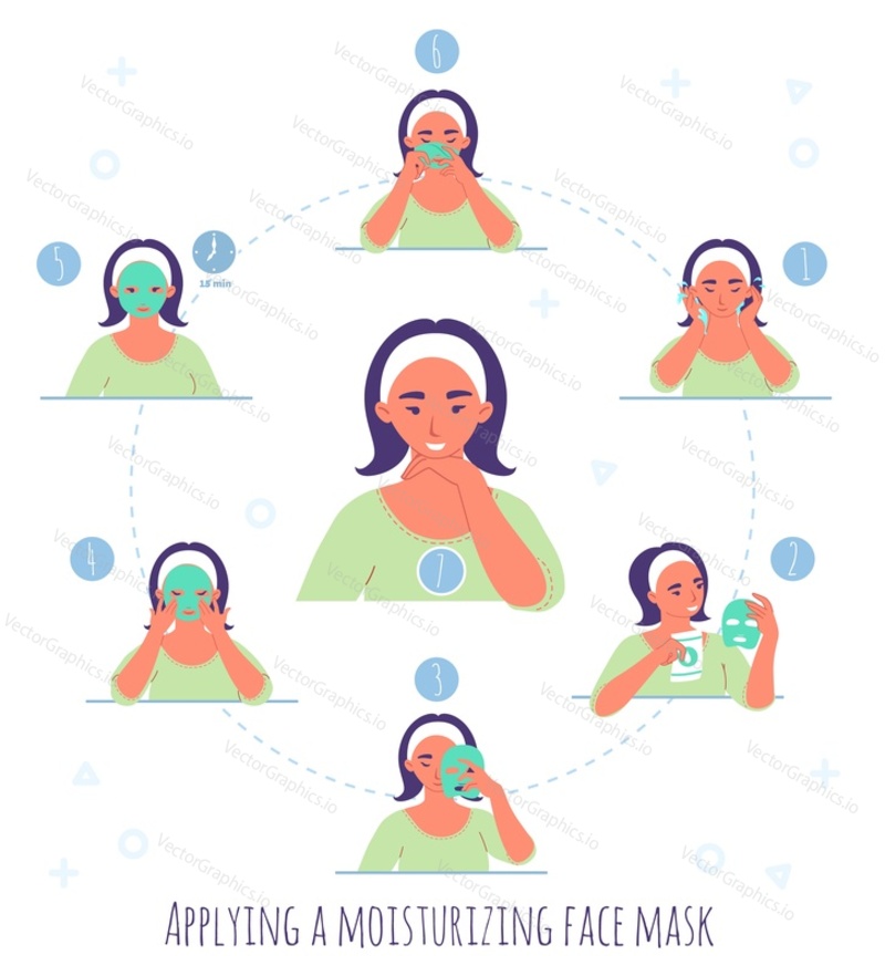 Moisturizing sheet face mask application steps, flat vector illustration. Face skin care routine, beauty procedure.