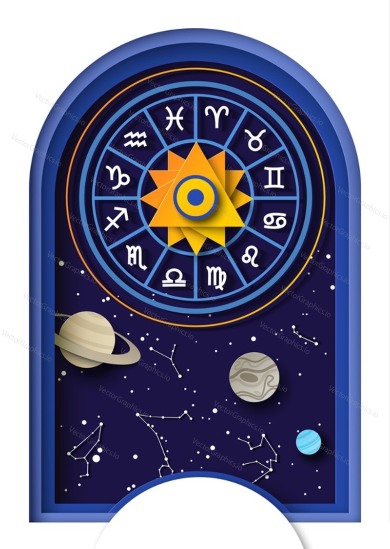 Колесо зодиака с двенадцатью знаками гороскопа, планетами, звездным небом, зодиакальными созвездиями, векторная иллюстрация в стиле бумажного искусства. Шаблон астрологического плаката.