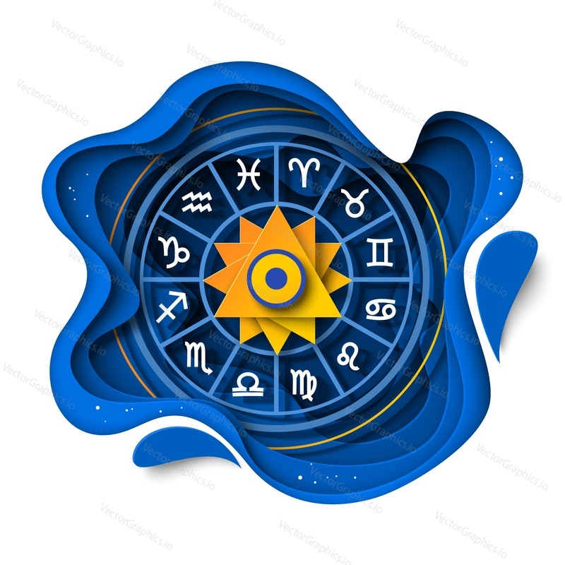 Колесо зодиака с двенадцатью знаками гороскопа, векторная иллюстрация в стиле бумажного искусства. Зодиакальный круг. Шаблон астрологического плаката.