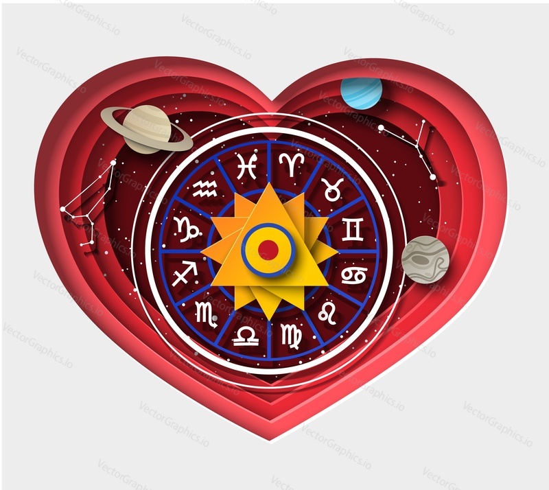 Колесо зодиака с двенадцатью знаками гороскопа внутри сердца, векторная иллюстрация в стиле бумажного искусства. Баннер с астрологическим предсказанием, шаблон открытки. Совместимость в любви по зодиаку.