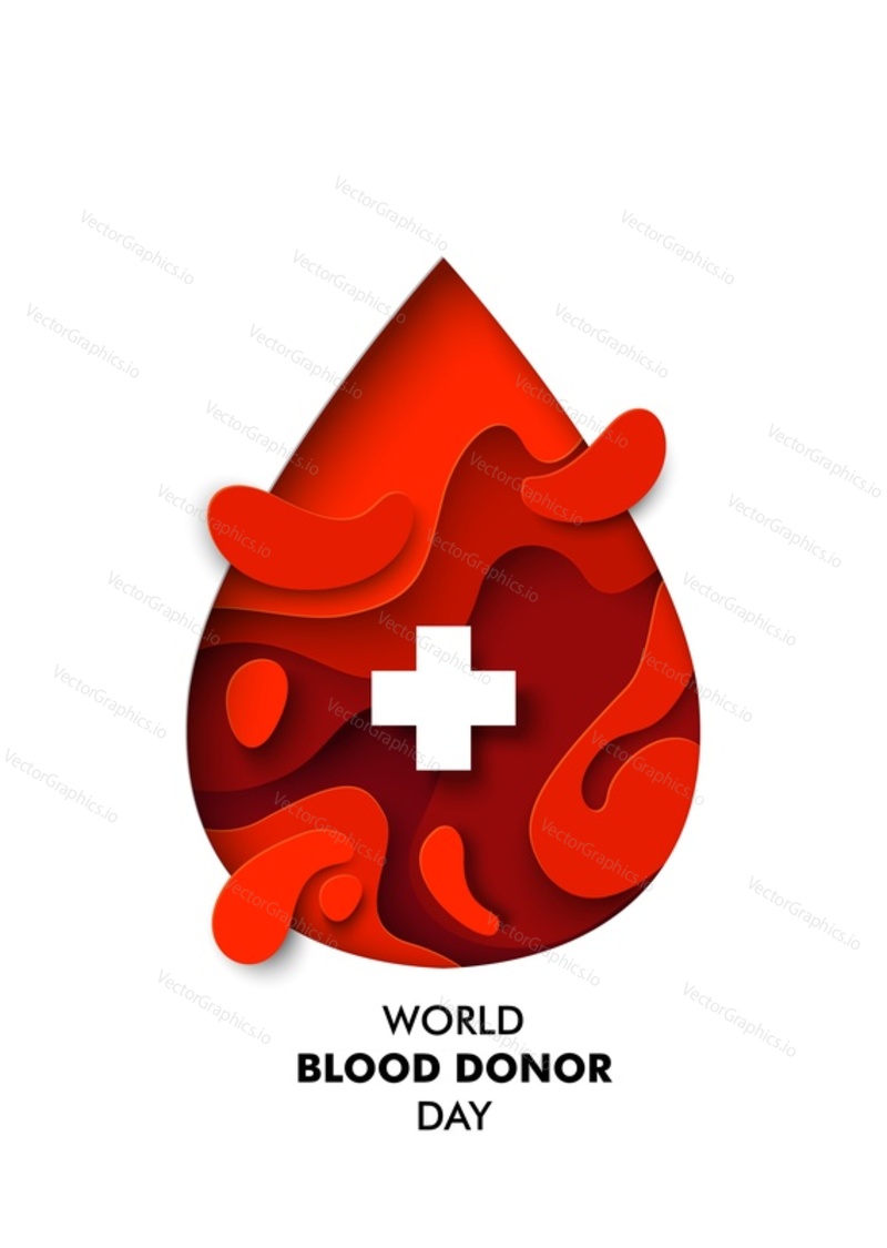 Векторный плакат Всемирного дня донора крови, шаблон баннера. Красная капля крови с медицинским крестом и текстом, векторная иллюстрация в стиле бумажного искусства.