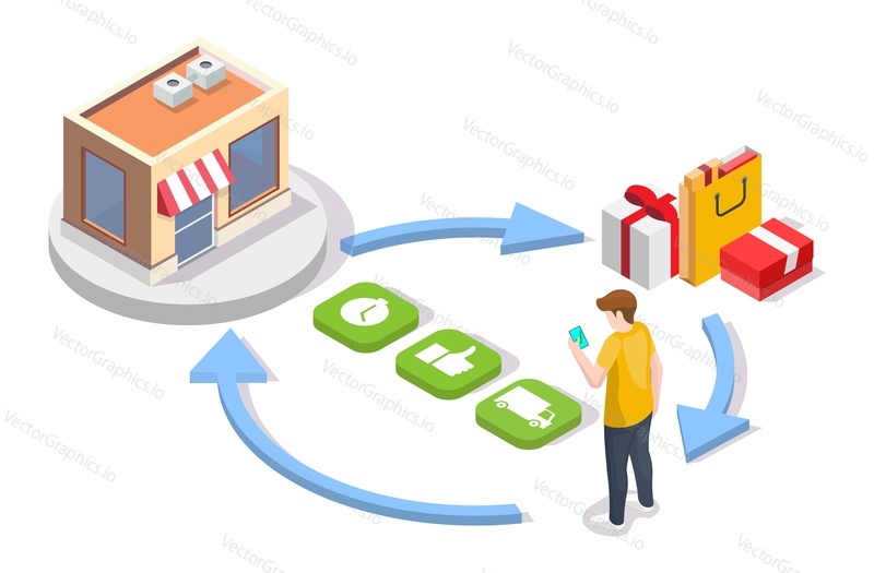 Product exchange and return policy 3d vector. Purchase refunding isometric illustration. Cashback and reward, bonus and gift giving. Commerce, marketing and business