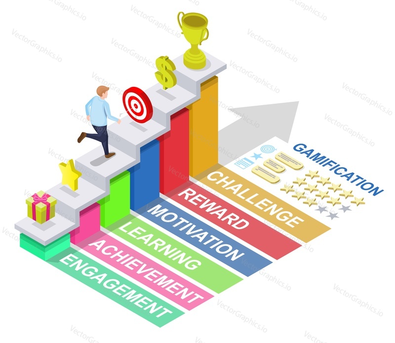 Business gamification vector. Challenge competition,