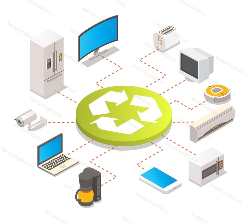 Electronics recycling 3d vector. E-waste for recycle and environment save infographic. Electronic appliance, smart device and gadget used material processing and recast illustration