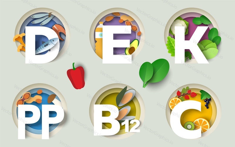 Набор векторных рисунков для вырезания из бумаги с витаминами D, E, K, BB, B12, C. Иллюстрация значков добавок к здоровому питанию. Мультивитаминный комплекс для рекламы здорового питания. Продвижение аптеки