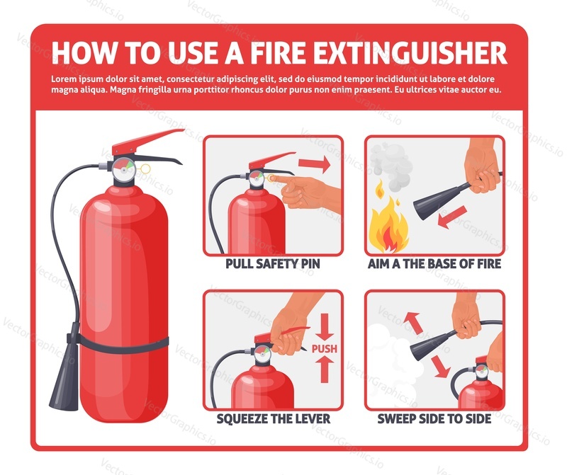 How to use fire extinguisher vector manual infographic. Flame fighting usage information illustration. Warning, security scheme help to operate emergency equipment
