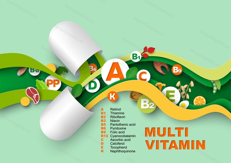 Плакат с мультивитаминным комплексом, вырезанный из бумаги. Векторная таблетка Craft art и мультивитамин высыпались из витаминной капсулы. Иллюстрация рекламы натуральной пищевой добавки. Дизайн рекламного баннера аптеки