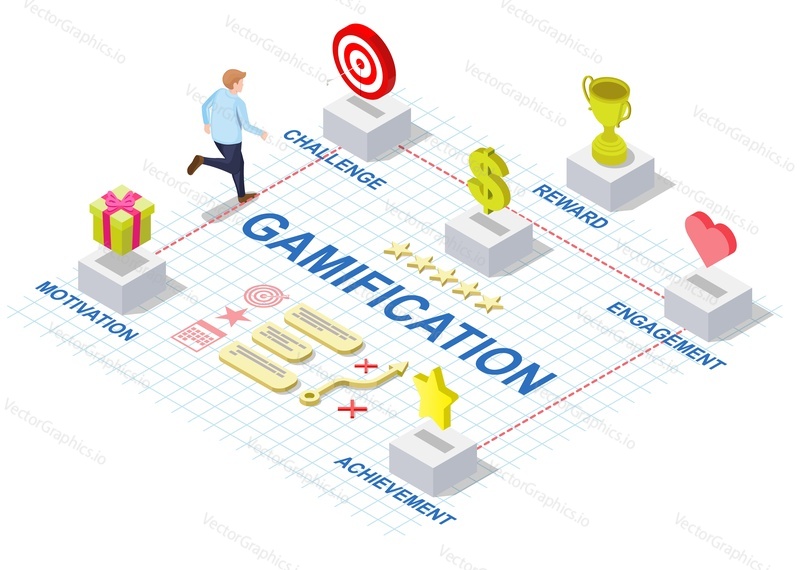 Gamification concept. Online interactive game