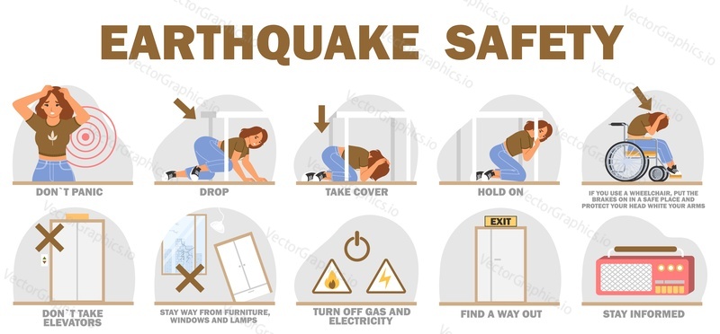 Earthquake safety rules and instruction vector educational poster. Emergency diagram with precaution advices and recommendation. Nature disaster in case of emergency and consequences infographic