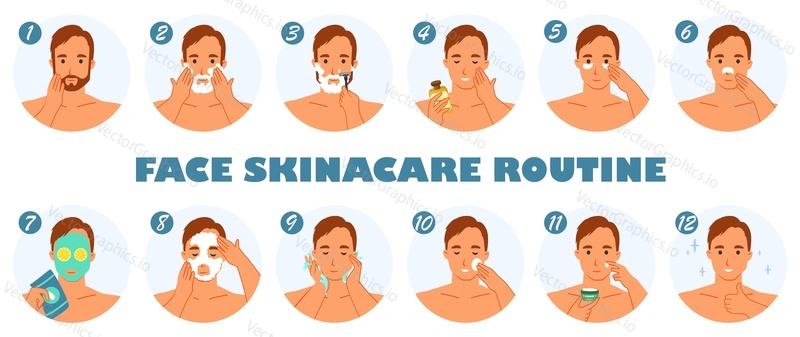 Male face skincare routine step-by-step vector poster. Illustration of male character portrait applying different cosmetic products for beauty procedure, shaving, anti-aging self care for good looking