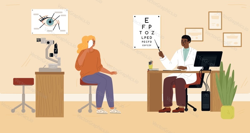 Ophthalmologist and patient flat character vector scene. Eye vision checkup for myopia or foresight diagnosis vector illustration