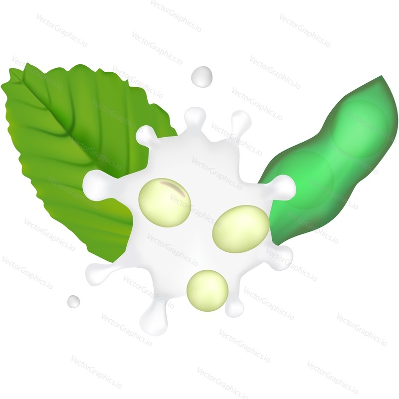 Soy milk with splash vector icon. Splashing milkshake, soybeans, leaves and pod isolated on white background. Dietary supplement, food or drink package design element